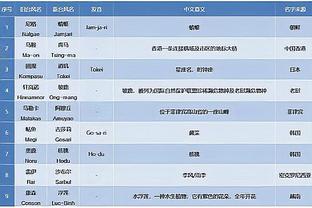 188体育平台下载app最新版截图3