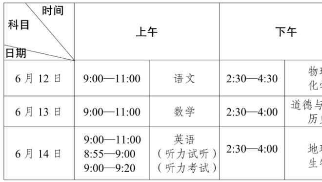 冲击力十足！锡安上半场9中6&罚球8中6 得到18分3板3助