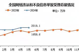 ?字母哥42+13+8 利拉德22+5+7 普尔30分 雄鹿胜奇才迎5连胜