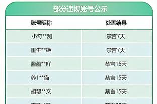 维金斯因病缺席今日比赛 波杰姆斯基能够出战